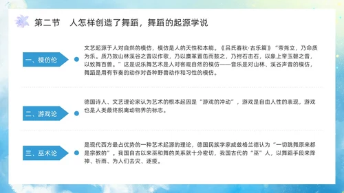 蓝色水彩风舞蹈艺术概论PPT模板