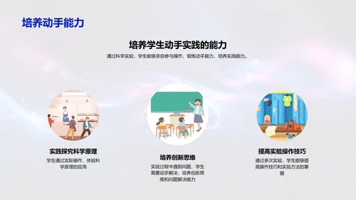 科学实验学习指导PPT模板