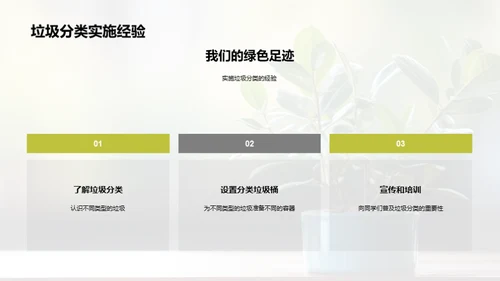 班级环保，我们行动