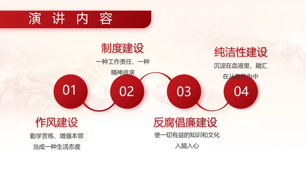 中国人民解放军部队军事动态PPT模板