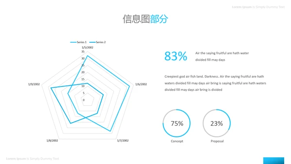抽象创意蓝色简洁风公司简介商务PPT模板