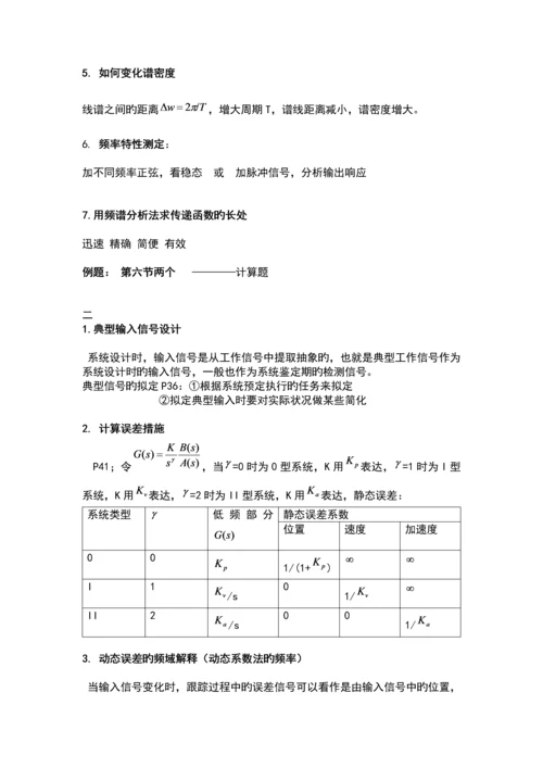 控制系统设计学长总结.docx