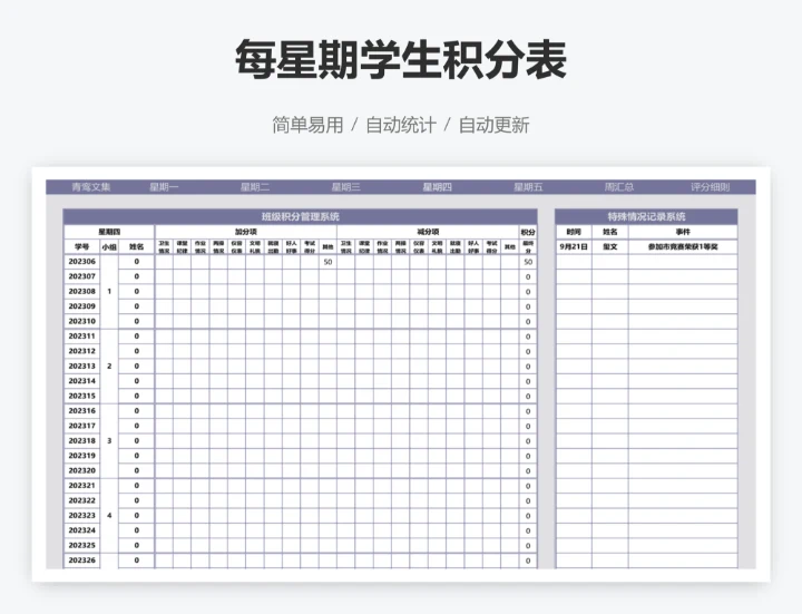 每星期学生积分表
