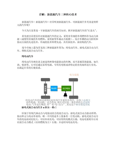 0132.新能源汽车三种核心技术