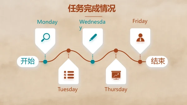 五四青年节激扬青春文艺青年PPT动态模板
