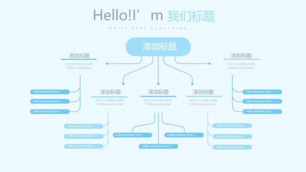 蓝色医疗行业动态PPT模板