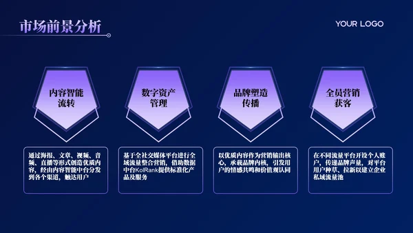 活力紫科技风商业计划书PPT模板