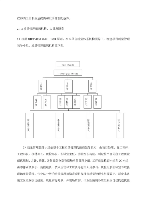 水泥混凝土路面综合施工专题方案样本