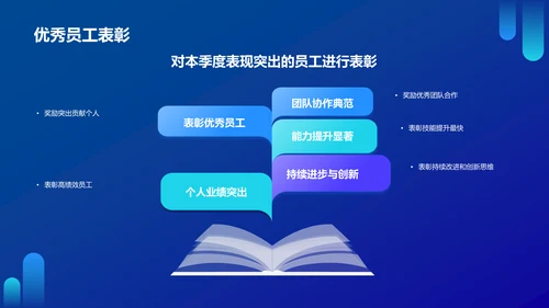 蓝色科技风季度度工作总结汇报PPT模板