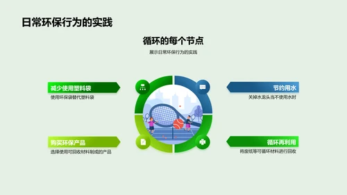 绿色小卫士行动计划