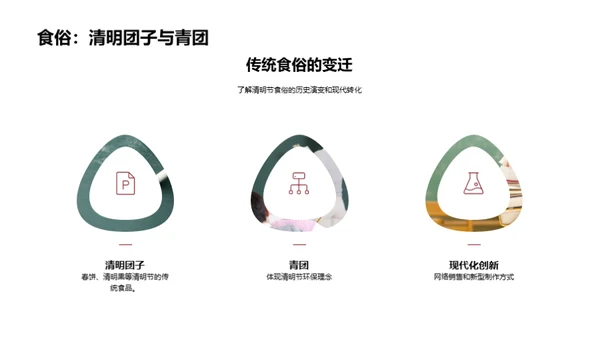 清明节：沿革与创新
