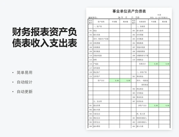 财务报表资产负债表收入支出表