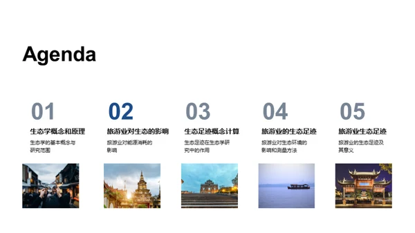 简约风餐饮旅游教育活动PPT模板