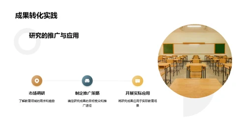 教育学研究探析