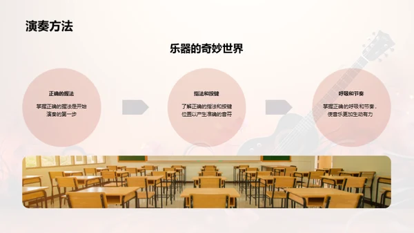 音乐启蒙：小学生的乐理之旅