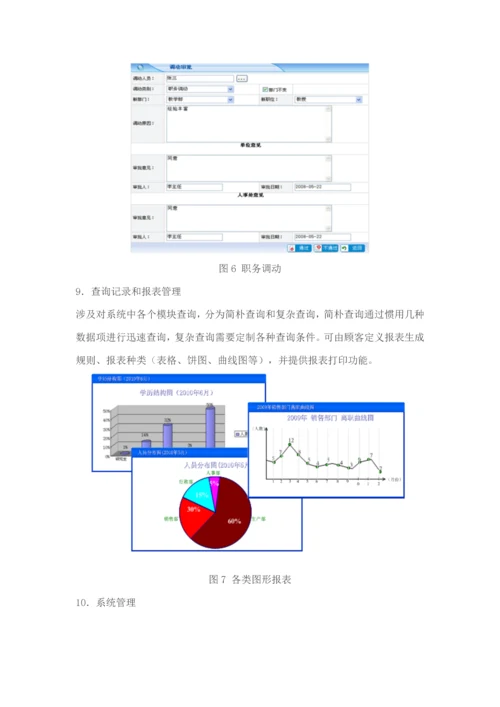 北明软件人力资源管理系统样本.docx