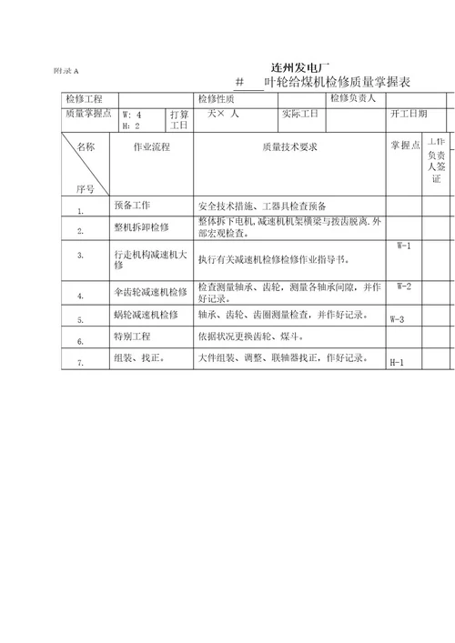 发电厂20叶轮给煤机检修作业指导书