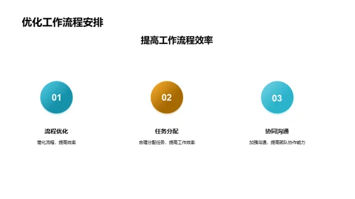 全力保障：双十一人资策划