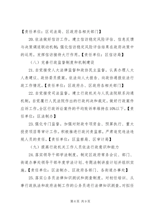 依法行政工作要点 (2).docx