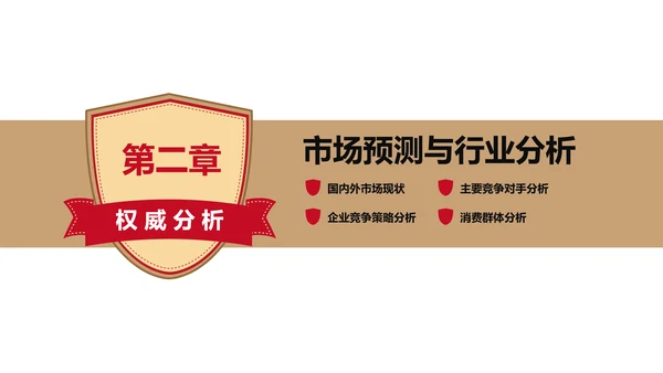 商业可行性分析报告通用PPT模板
