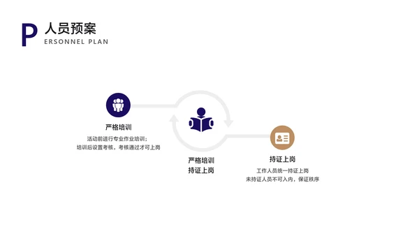 白紫色简约风地产营销方案