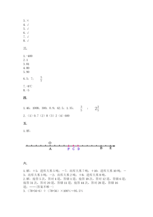 小学六年级数学毕业试题及参考答案【黄金题型】.docx
