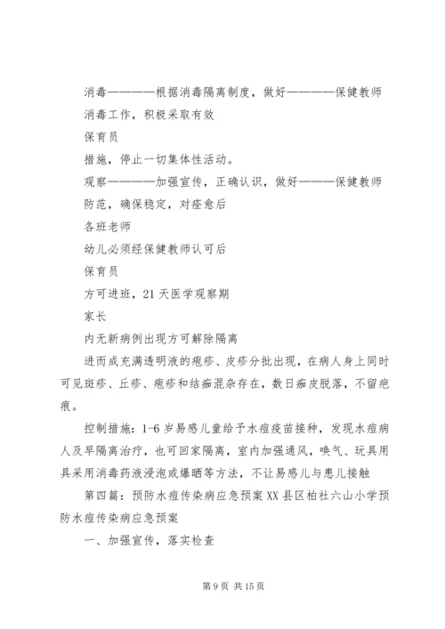 预防水痘传染病工作应急预案 (5).docx