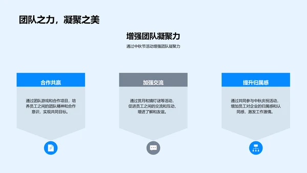 中秋企业文化晚会PPT模板