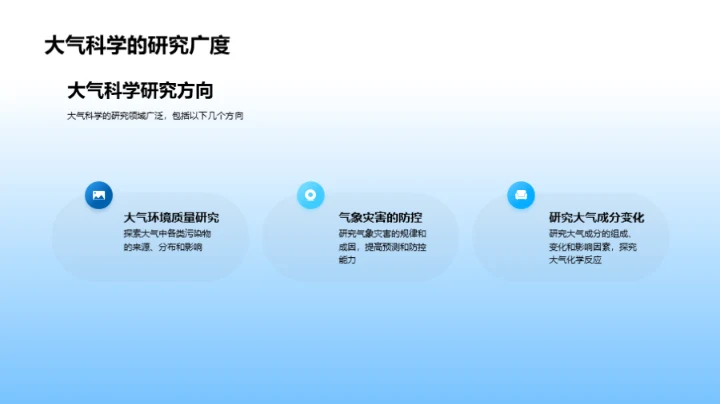 大气科学探索之路