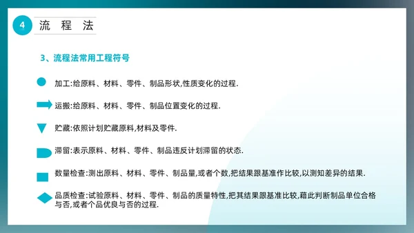 蓝色简约风IE七大手法培训PPT模板