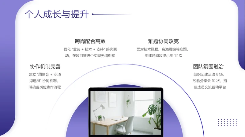 渐变风含图片PPT流程