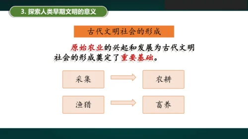 《探访古代文明》教学课件