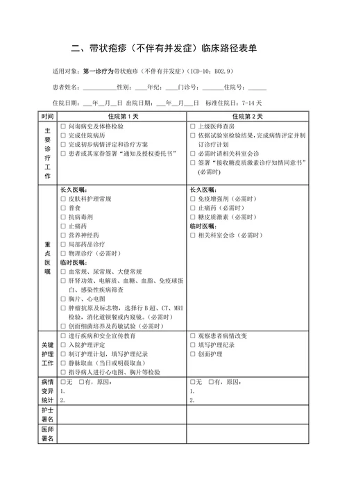 带状疱疹临床路径