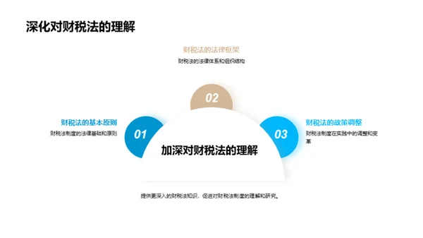 深掘财税法制度