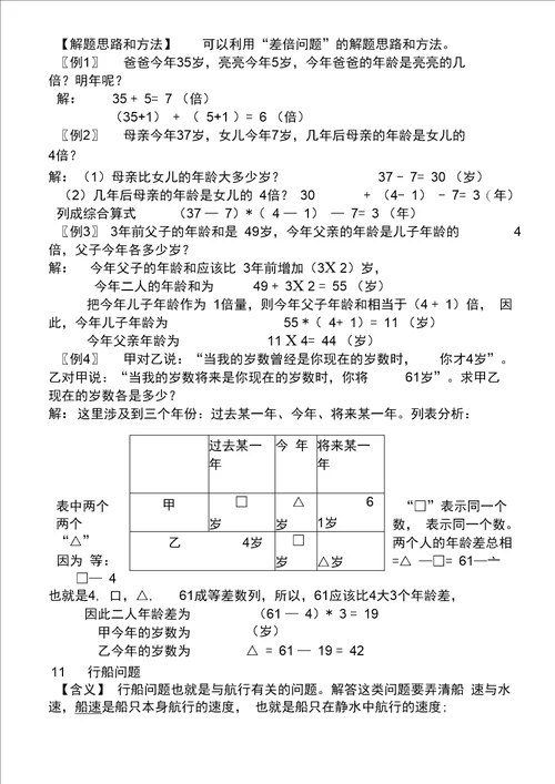 完整版小学典型应用题类型汇总答案