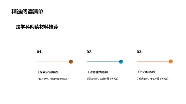 阅读与跨学科思维