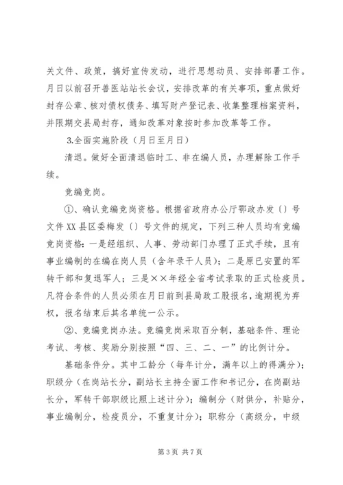 乡镇畜牧兽医站综合配套改革实施方案.docx