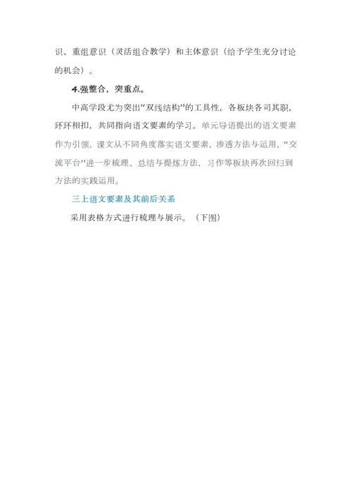 落实单元语文要素，这样做--以三年级语文上册第二单元为例.docx