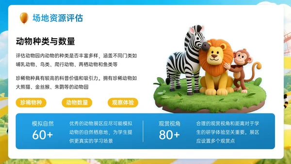 蓝黄色3D关于动物园趣味研学方案PPT模板
