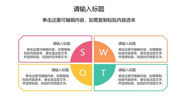 关系图（SWOT）PPT模板