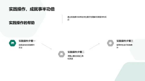 深化学科知识掌握