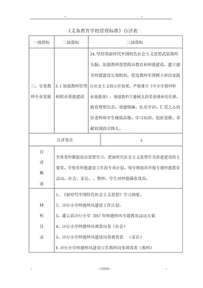 义务教育学校管理标准自评表