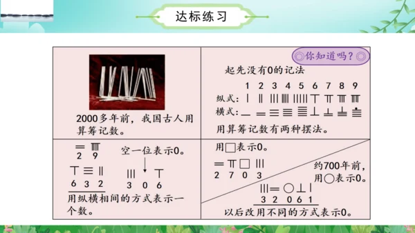第一单元_第10课时_省略亿位后面的尾数求近似数（教学课件）-四年级数学上册人教版(共30张PPT)