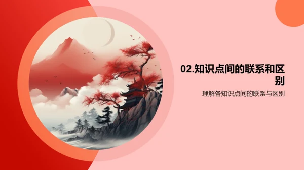 语文知识全面掌握