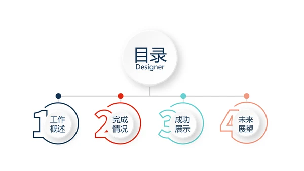 合理用药培训动态PPT