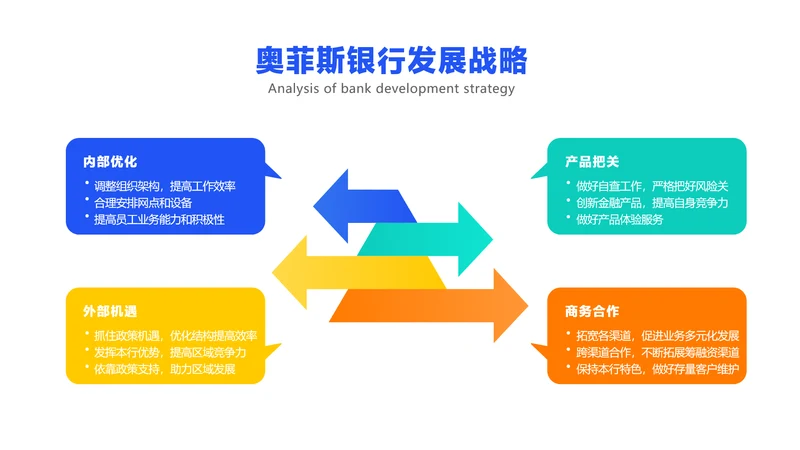 简约风金字塔棱锥4项PPT内容页