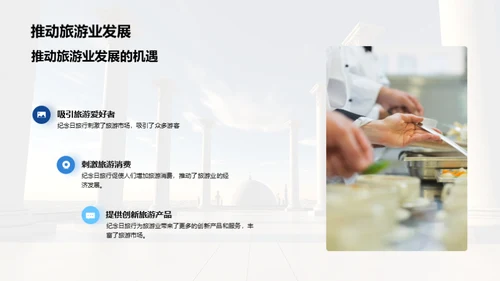 纪念日旅游指南