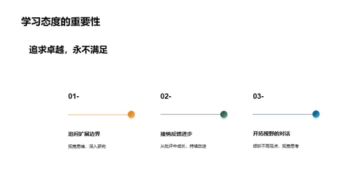 哲学之旅