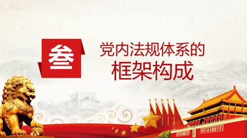中国之治学习中国共产党党内法规体系PPT模板