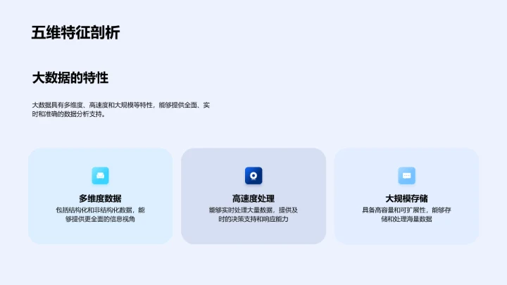 大数据驱动的产品策略报告PPT模板